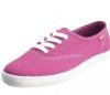 KEDS Damen Sneaker